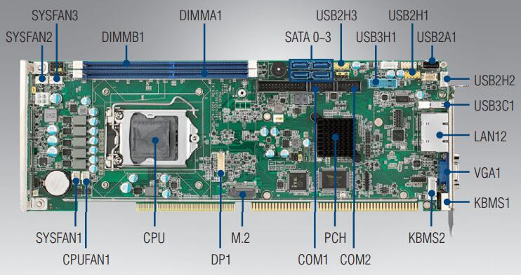 pca-6029